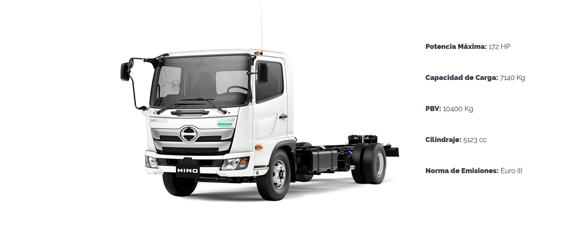 Modelo 1018 (FC9JJ7A) Header Web