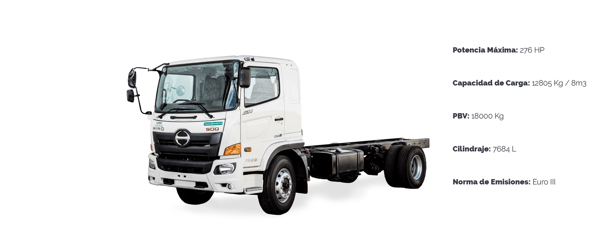 Modelo 1828 (GH8JM7A-XG3) Header