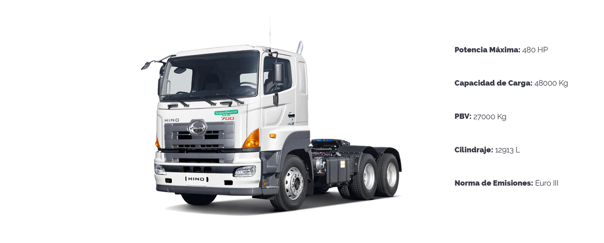 Modelo 2848 (SS1EKSA-VAX) Header