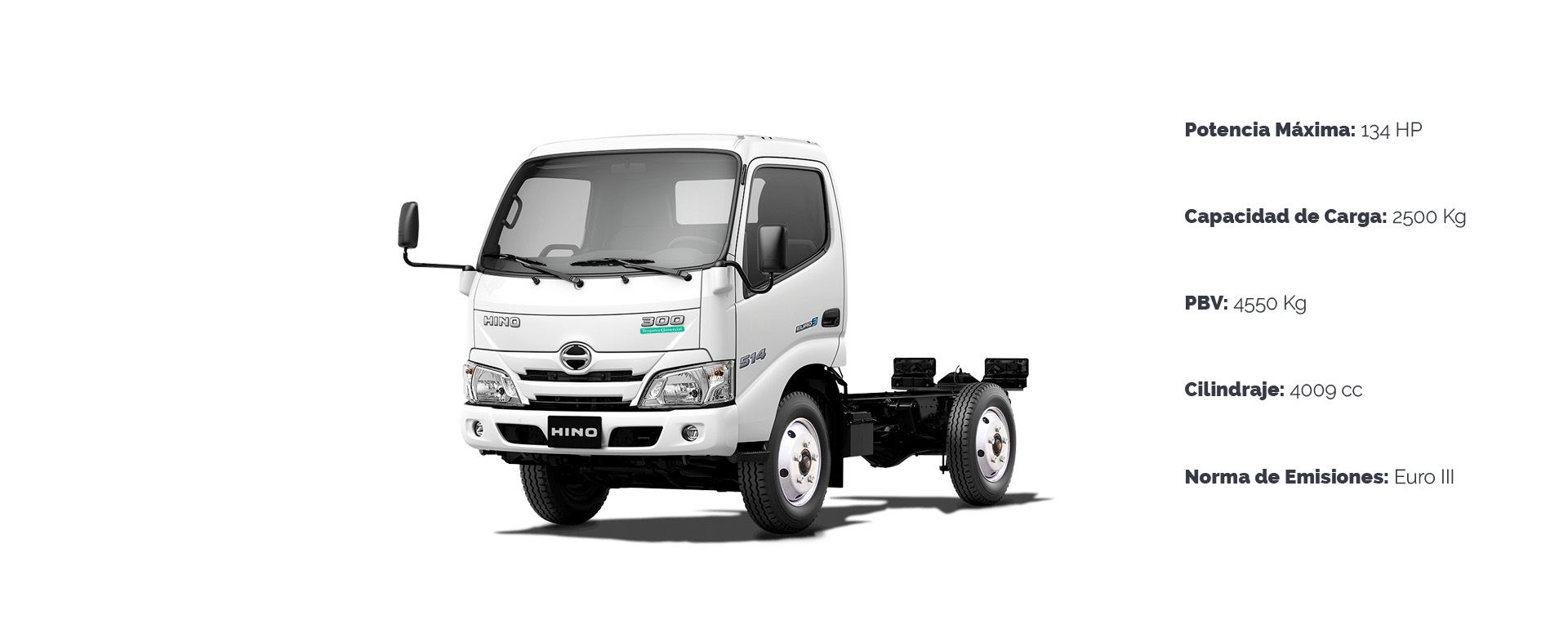 Modelo 514 (DUTRO CITY) Header