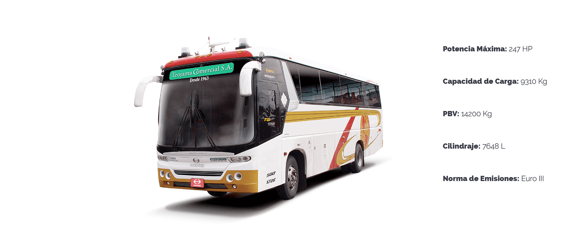 Modelo AK8JRSA Header