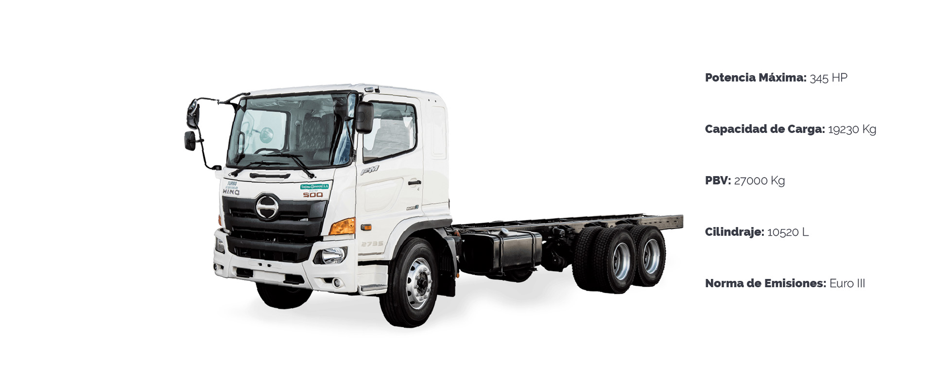 Modelo CAMIÓN 2735 (FM2PR7A) Header